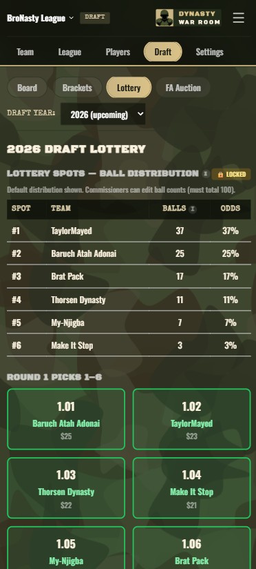 Weighted Ball System