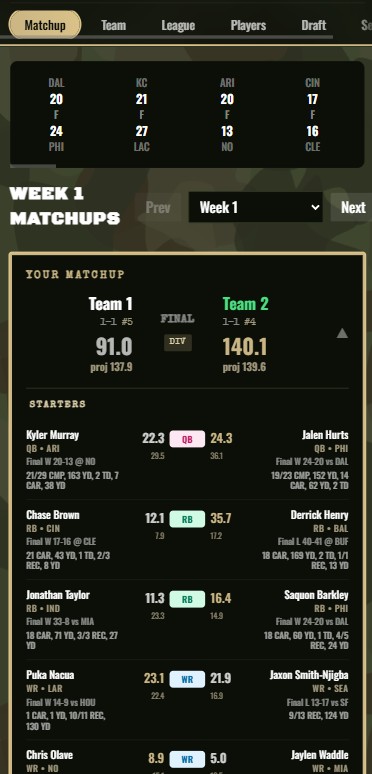 Weekly Battle Report